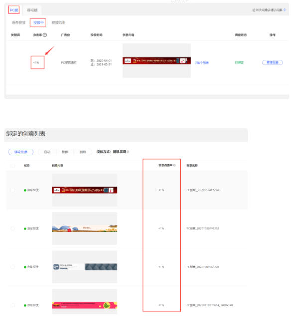 如何發(fā)現(xiàn)店鋪創(chuàng)意問(wèn)題？